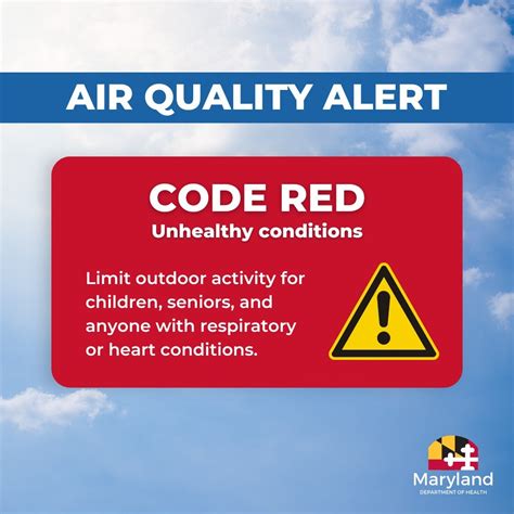 air quality warning today